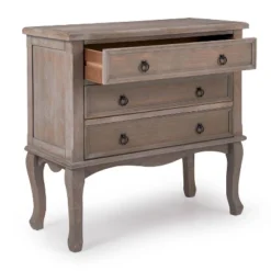 Thomas 3 Drawer Chest Gray - ClickDecor -Baxton Studio Sales Shop GUEST 57cfab53 51ff 42a9 abbc 87110e90eb5a