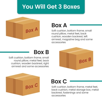 Costway Modular 3-Seat Sofa Couch W/ Socket USB Ports & Side Storage Pocket Teal 9 Costway Modular 3-Seat Sofa Couch W/ Socket USB Ports & Side Storage Pocket Teal - Image 9