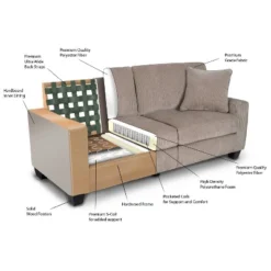 61" Palisades Loveseat – Serta -Baxton Studio Sales Shop GUEST 984a6b00 ea20 4311 a59c 00ed6f955d06