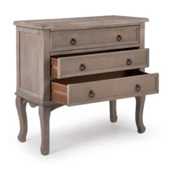 Thomas 3 Drawer Chest Gray - ClickDecor -Baxton Studio Sales Shop GUEST ca7414e5 8a75 4d47 b755 ec5c7a3b5fbe